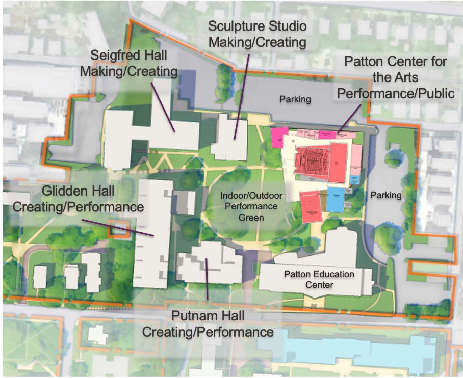 a Birds Eye View of a mock-up of the new Patton Center for Arts + Education Green