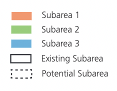 Subarea Key