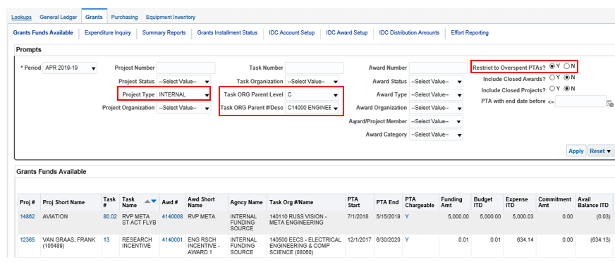 Example of Overspent Balances in OBI