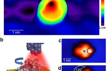 Fig. Rare-Earth Rotor. (a) STM image of a rotating Eu complex appears as a disc shape on Au(111). (b) Controlled rotations are performed by supplying electrical energy from an STM tip. (c), (d) Before and after rotation of a complex, respectively. The dashed circle indicates the counterion used for the control. 