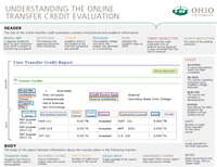 Online transfer credit evaluation sample report