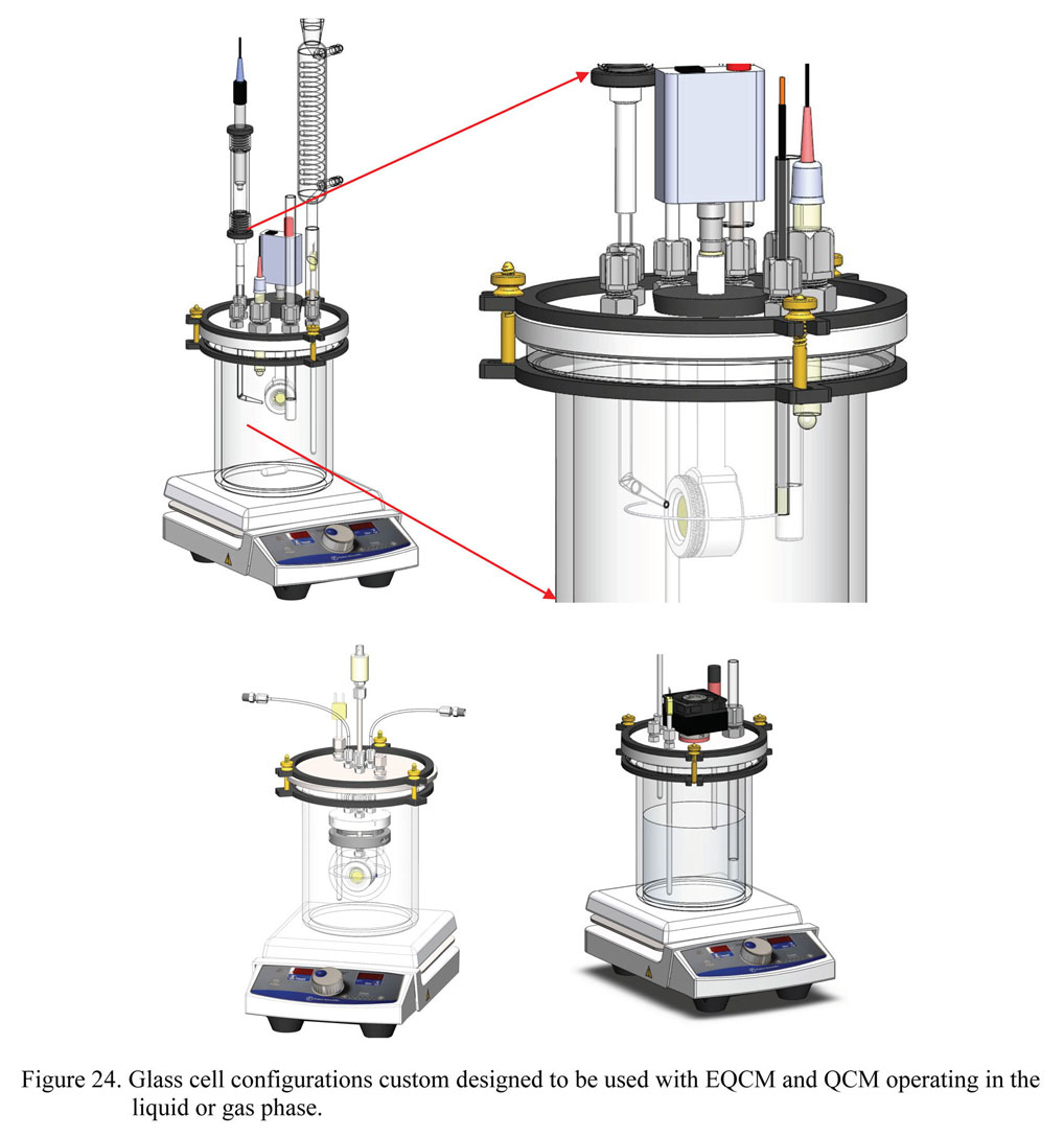 Glass cell configurations custom designed to be used with EQCM and QCM operating in the liquid or gas phase