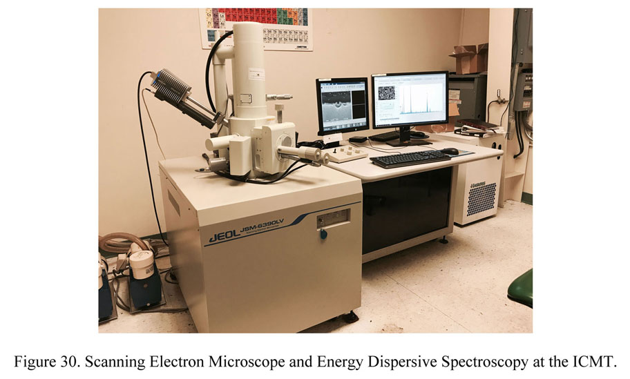 Scanning Electron Microscope and Energy Dispersive Spectroscopy at the ICMT
