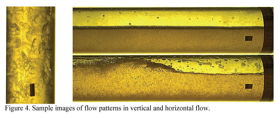 Sample images of flow patterns in vertical and horizontal flow