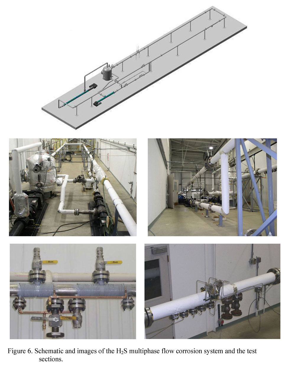 Schematic and images of the H2S multiphase flow corrosion system and the test sections