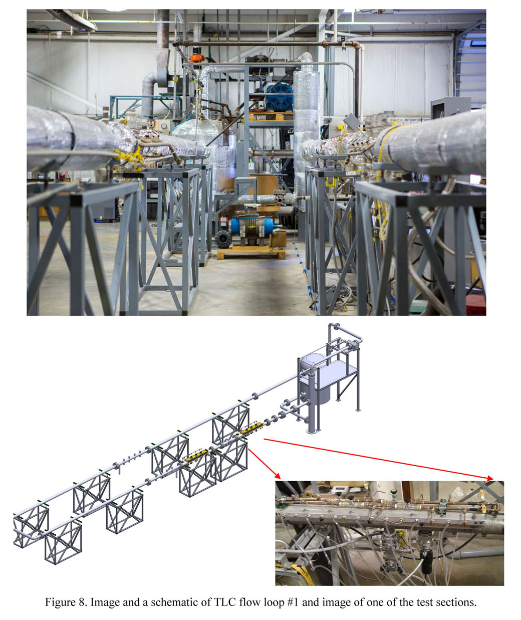 Image and a schematic of TLC flow loop #1 and image of one of the test sections