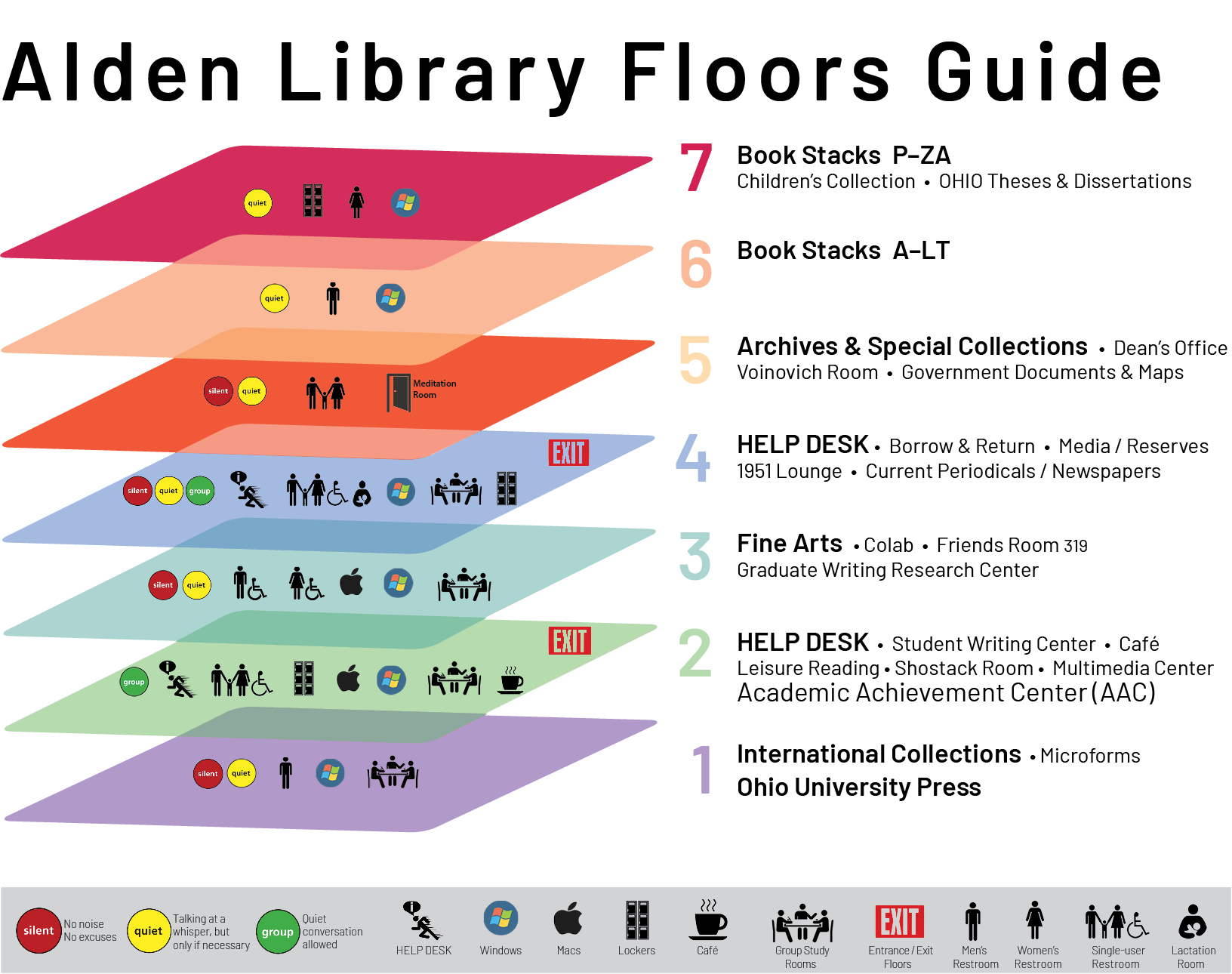 top-factors-to-consider-when-designing-your-home-floor-plan-portside