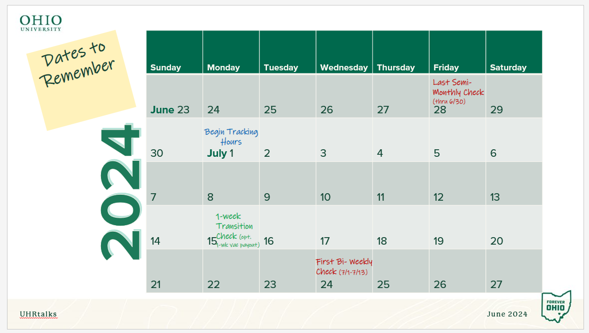 Important Dates regarding FLSA Changes June, July 2024