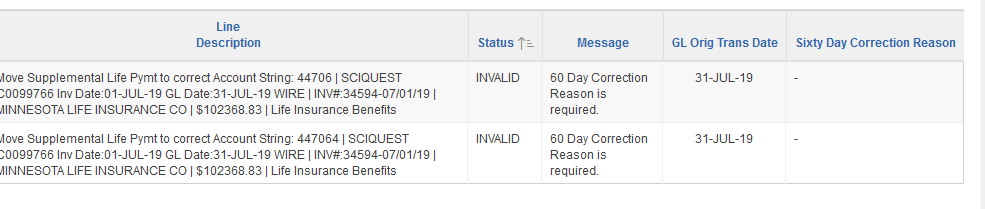 Sixty Day Correction Reason