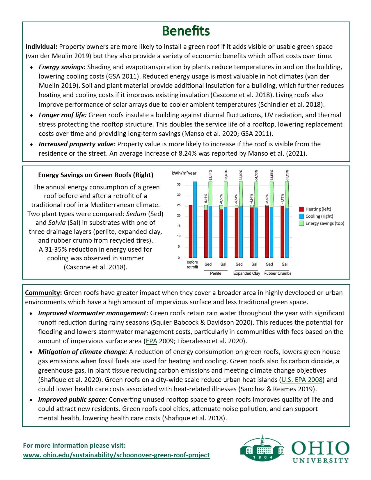 An informational flyer on green roof economic issues page 2