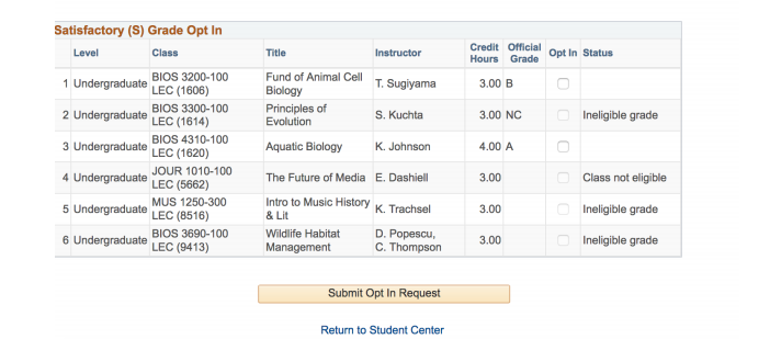 Eligibility Status