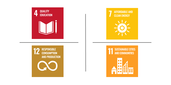 SDG icons for buildings category