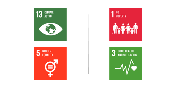 Student Life-related SDG icons