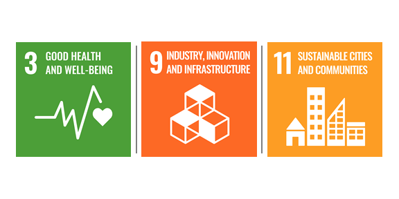 Transportation-related SDG icons