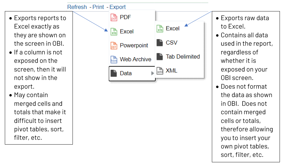 OBI Excel Export Comparison