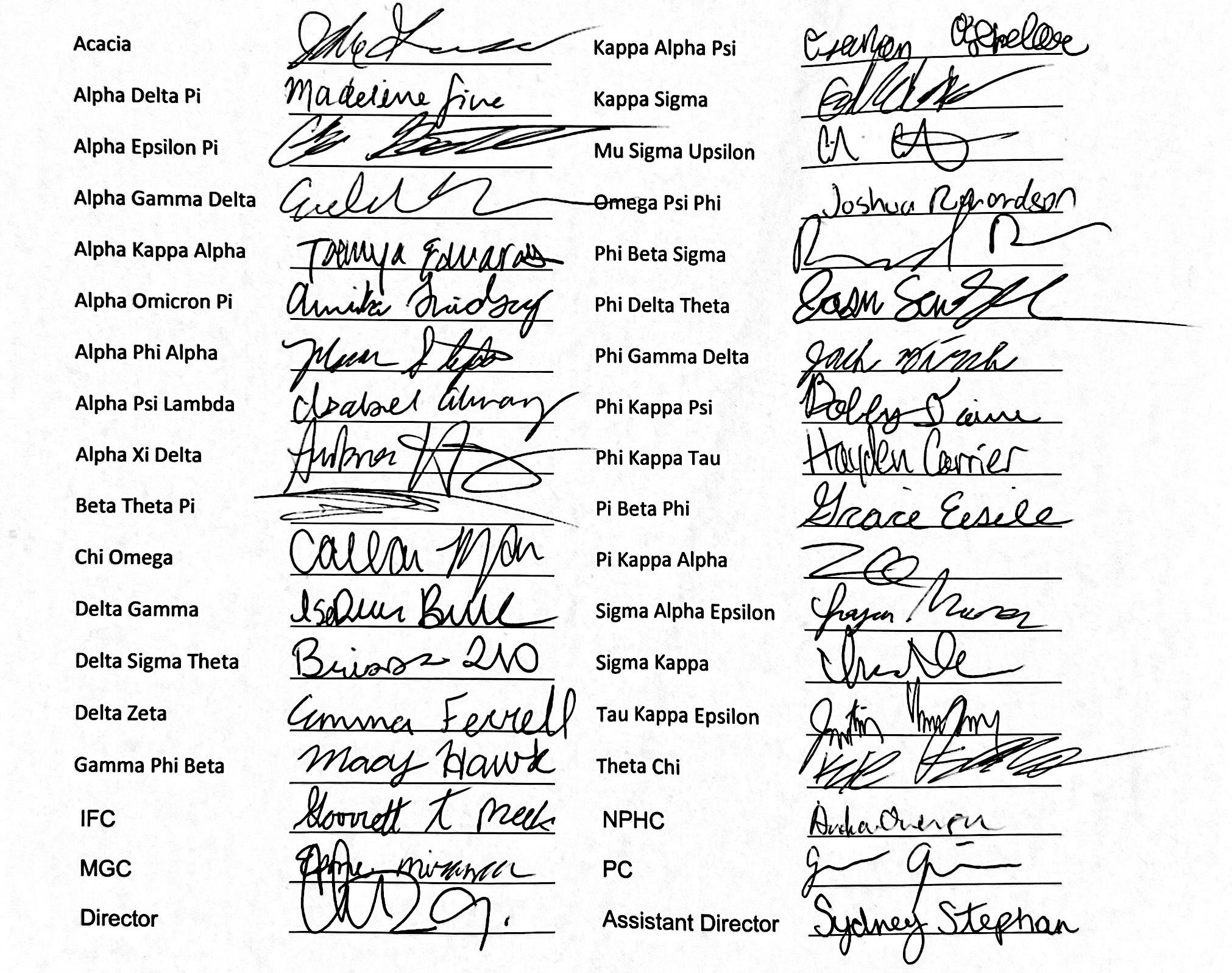 List of Signatures from all of our chapter presidents, council presidents, assistant director, and director of sorority and fraternity life