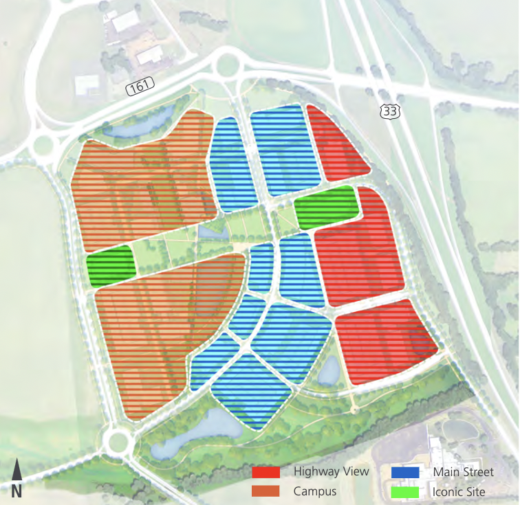 Campus Site Typologies