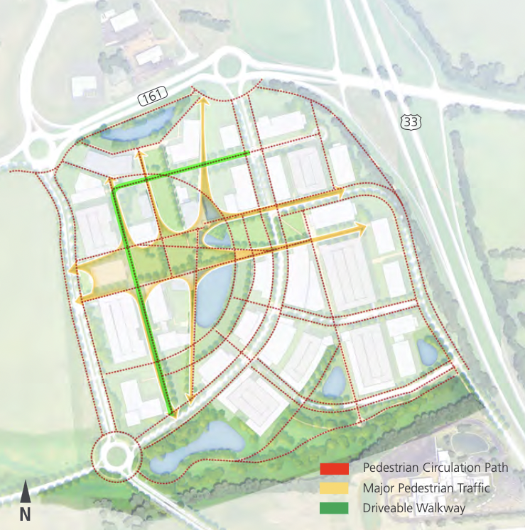 Proposed Pedestrian Pathway Circulation