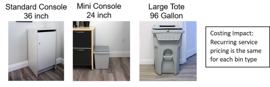 Recurring Service Bin Types