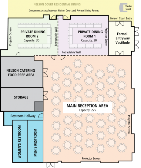 Nelson Commons Floor Plan