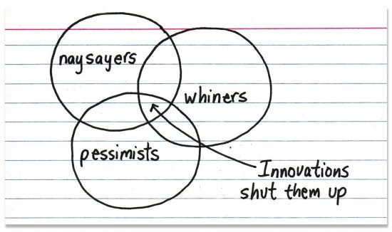 A white index card with written words stating, "naysayers, whiners, pessimists: Innovations shut them up"