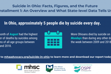 Suicide study