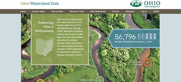 Ohio Watershed Data homepage with Ohio topographical map